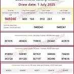 thailand lottery result list